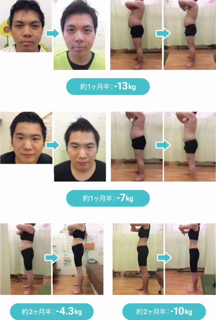 約1ヶ月半：-13kg／約1ヶ月半：-7kg／約2ヶ月半：-4.3kg／約2ヶ月半：-10kg