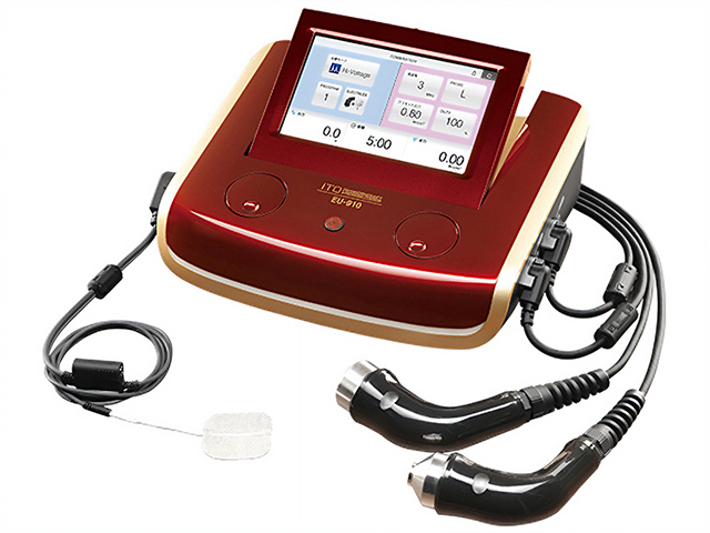 コンビネーション治療 EU-910